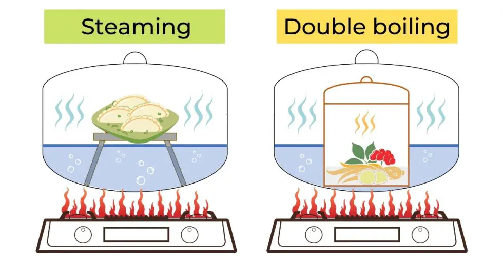 Double Boiling vs Steaming What's The Difference? Madam Ng Recipe